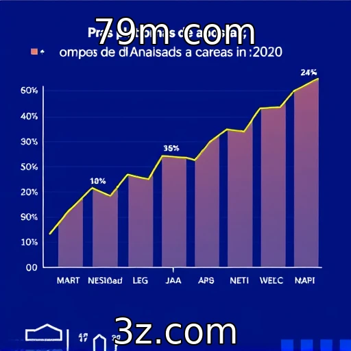 Expansão de plataformas de apostas no Brasil