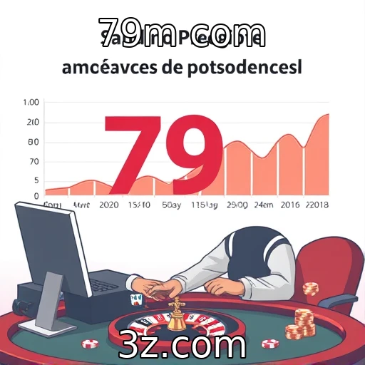 Análise do comportamento de apostadores em roletas online